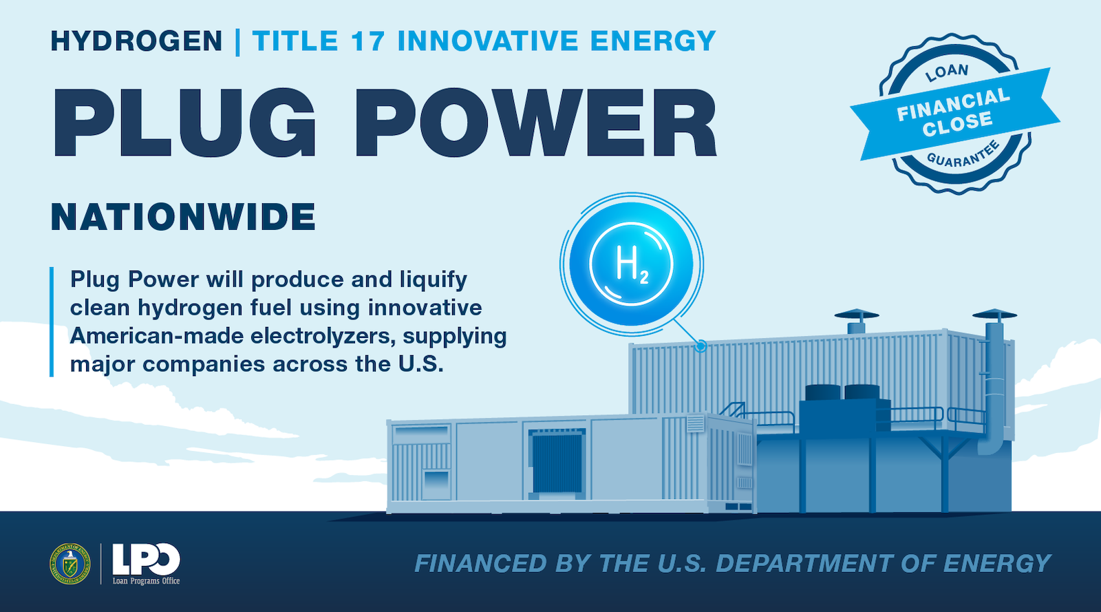 Biden Administration Advances Clean Hydrogen Economy with Plug Power Loan Guarantee