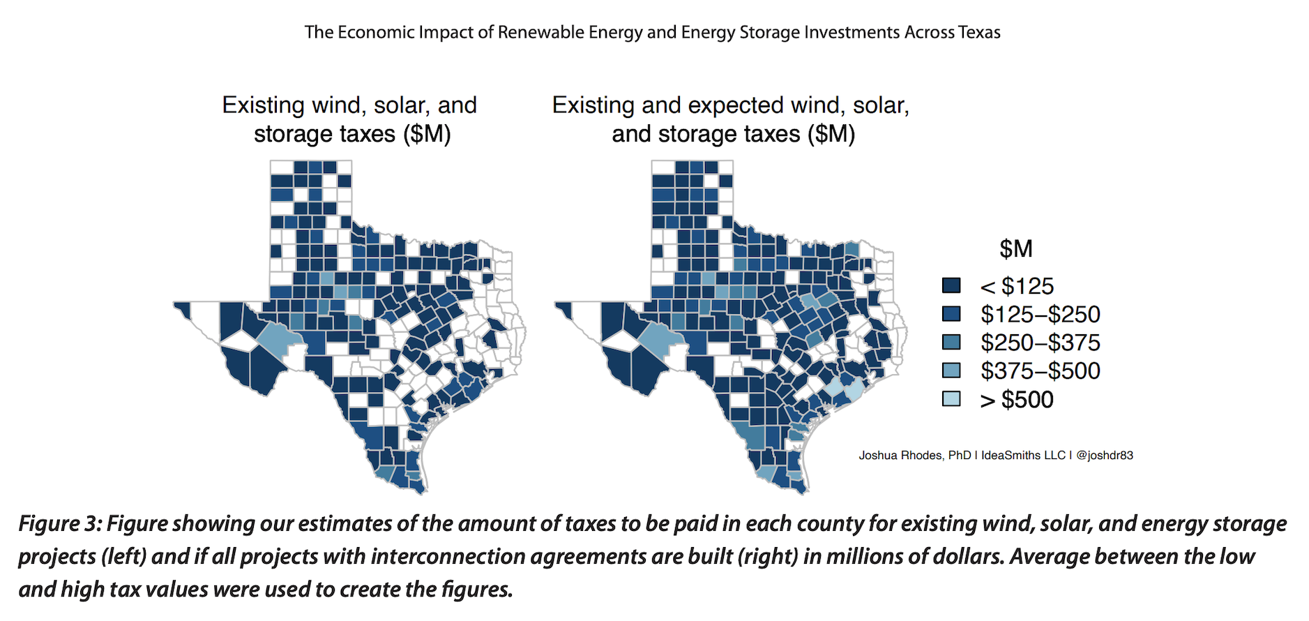 Texas wind solar renewable energy tax benefits