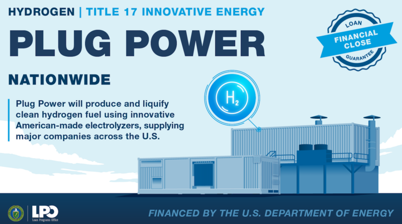 green hydrogen plug power lpo clean hydrogen