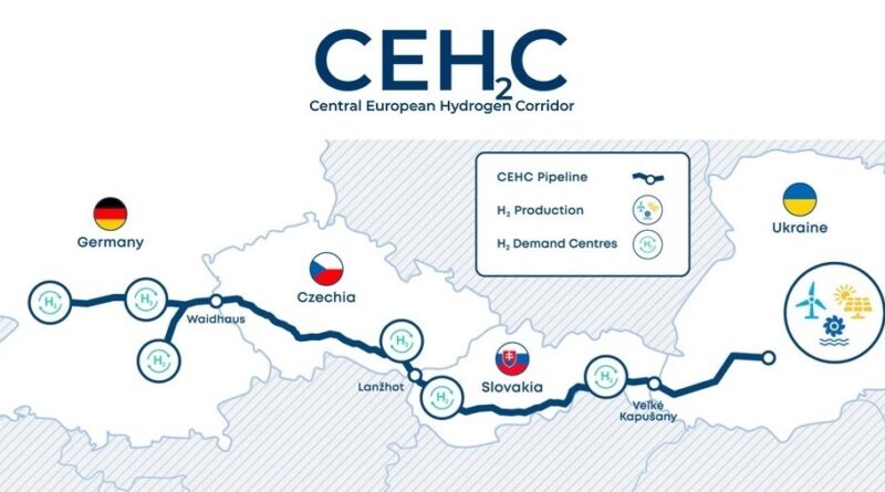 green hydrogen ukraine eu cehc