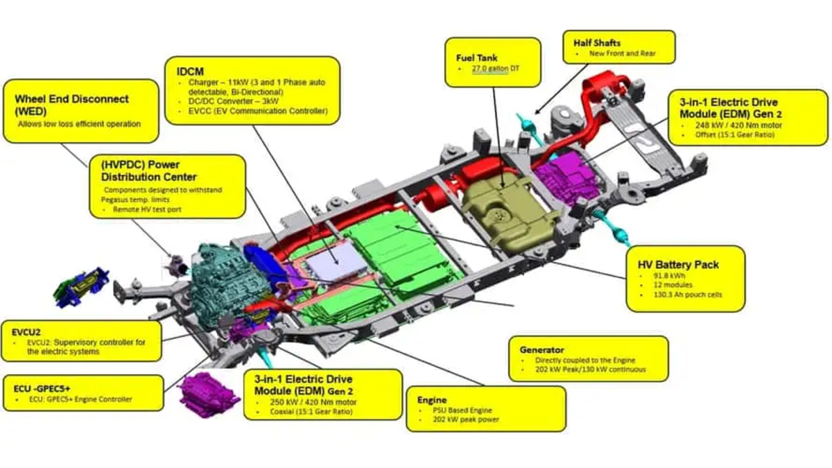 2026 ram ramcharger frame