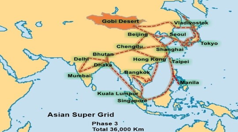 Supergrid