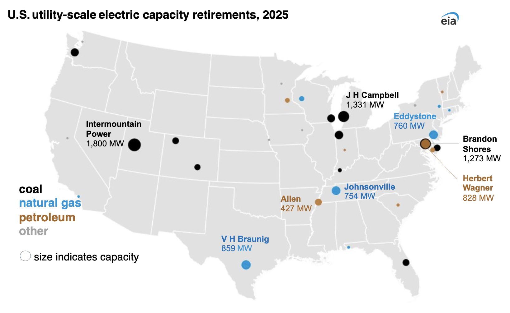 US coal retirements map 2025