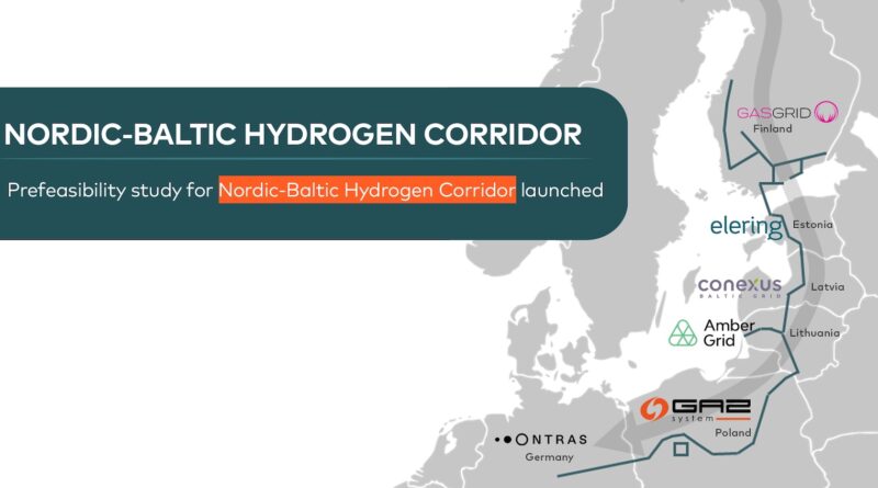 green hydrogen baltic corridor