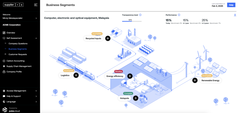 Interview With CTRL-S Founder Moritz Nill, Global Leader In Supply Chain Emissions Management - CleanTechnica