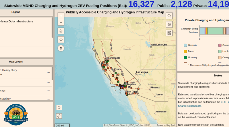 Over 16,000 Medium- and Heavy-Duty ZEV Charging & Fueling Points Available In California