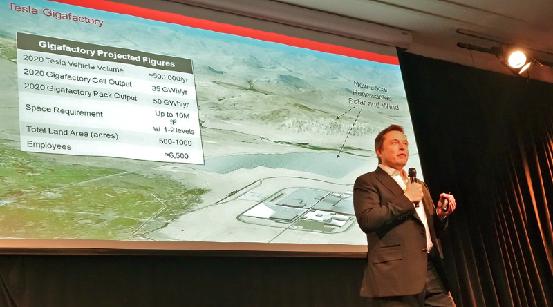 Musk’s Pattern To Overpromise And Underdeliver