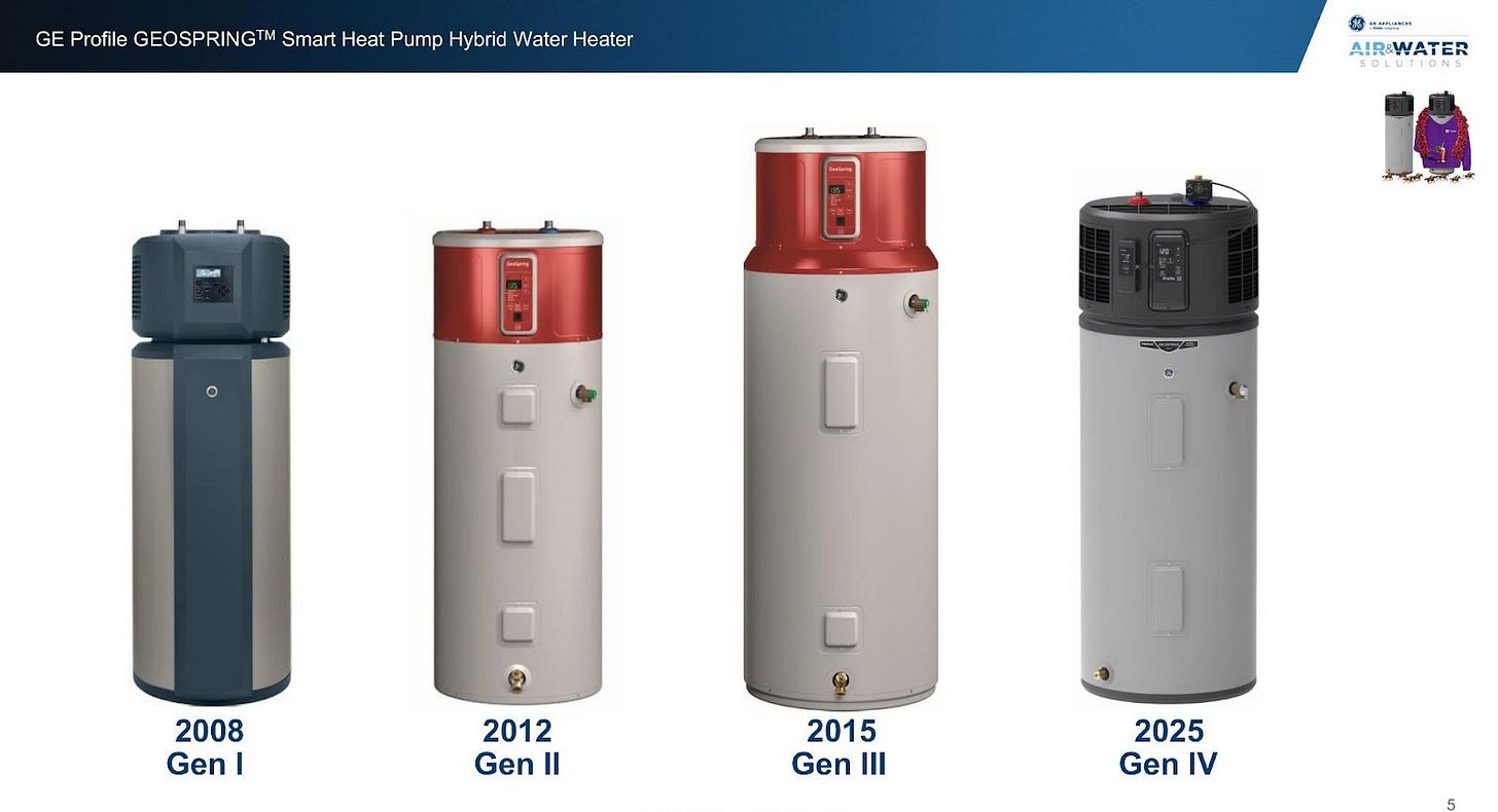 GE’s New Heat Pump Water Heater Takes The Technology To New Heights