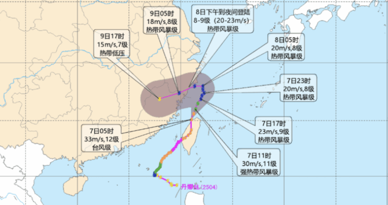 offshore wind turbines taiwan typhoon danas