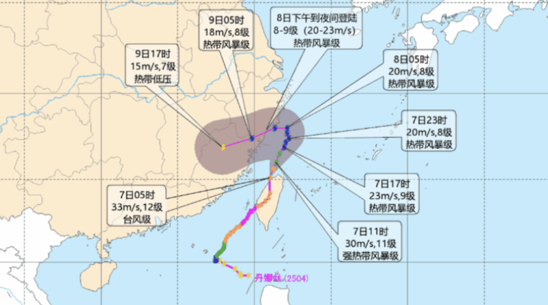 offshore wind turbines taiwan typhoon danas