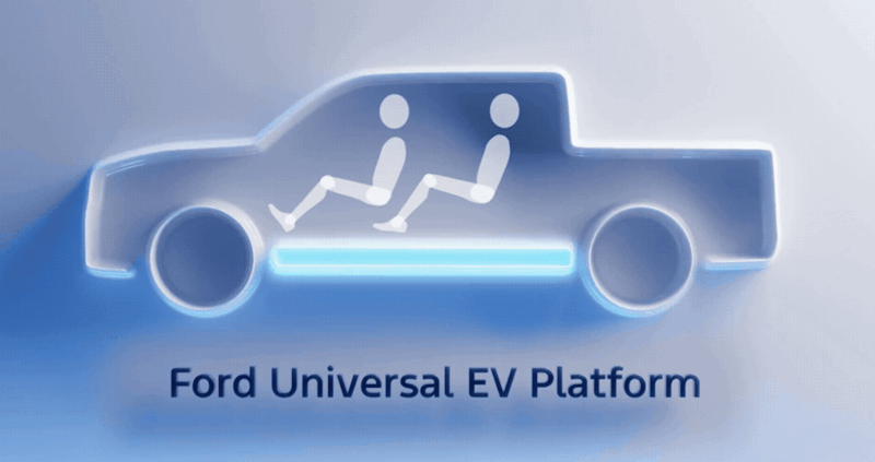 Ford Unveils New Affordable EV Plan: “Lower cost of ownership over five years than a three-year-old used Tesla Model Y”