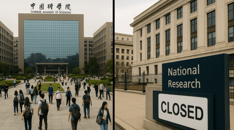 Chatgpt generated panoramic split-screen showing the vibrant Chinese Academy of Sciences campus on the left and shuttered U.S. federal research agencies with “Closed” signs on the right