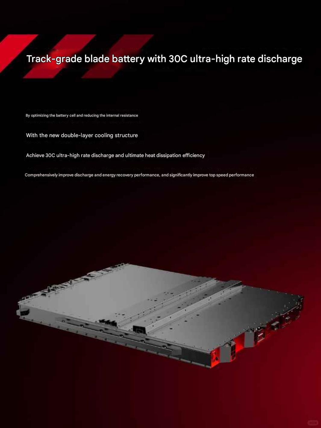 BYD’s Yangwang U9 Xtreme Sets New Top Speed & Nürburgring Lap Records - CleanTechnica