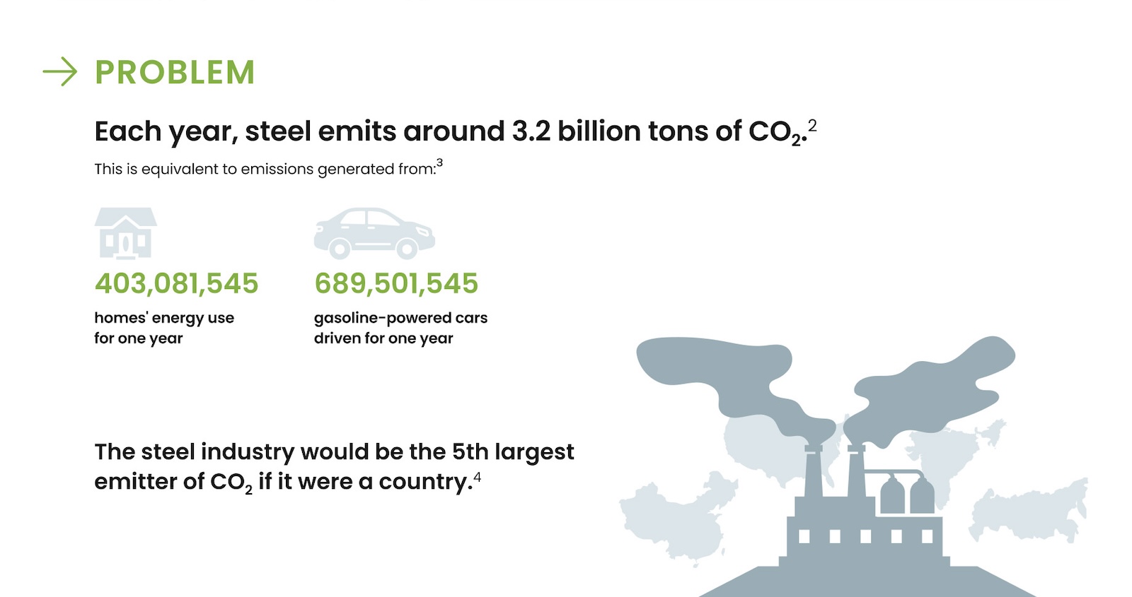 A New Green Steel Process Brings A 1980's Concept To Life