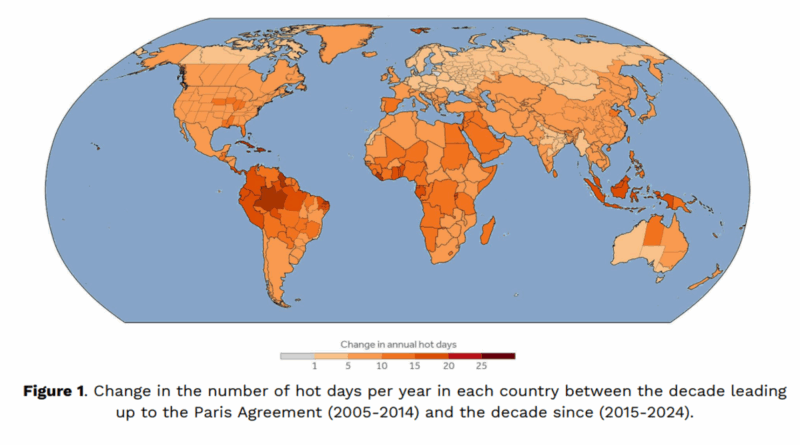 Paris climate report