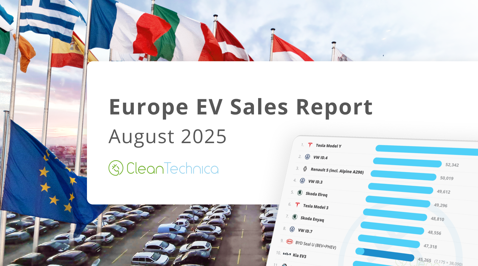Europe EV Sales Report — Second Best Month Ever for BEVs!!!