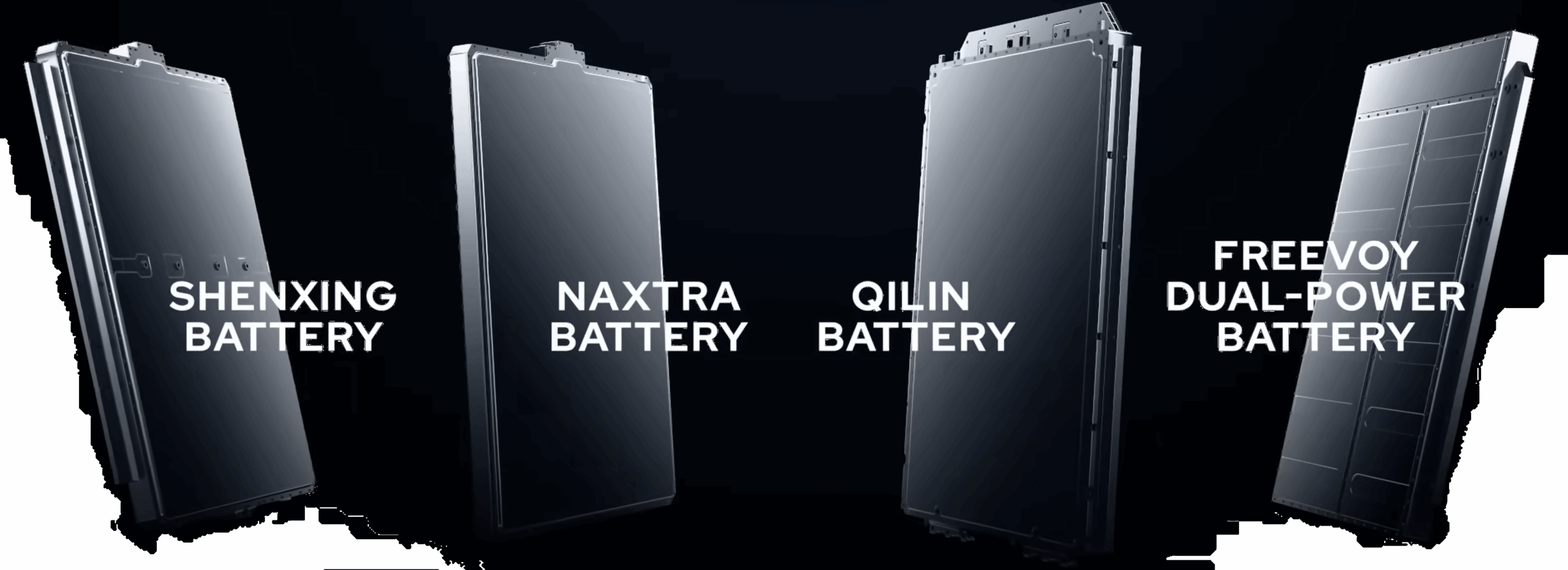 New CATL batteries that will drop in price like a rock. It will cause waves in the market.