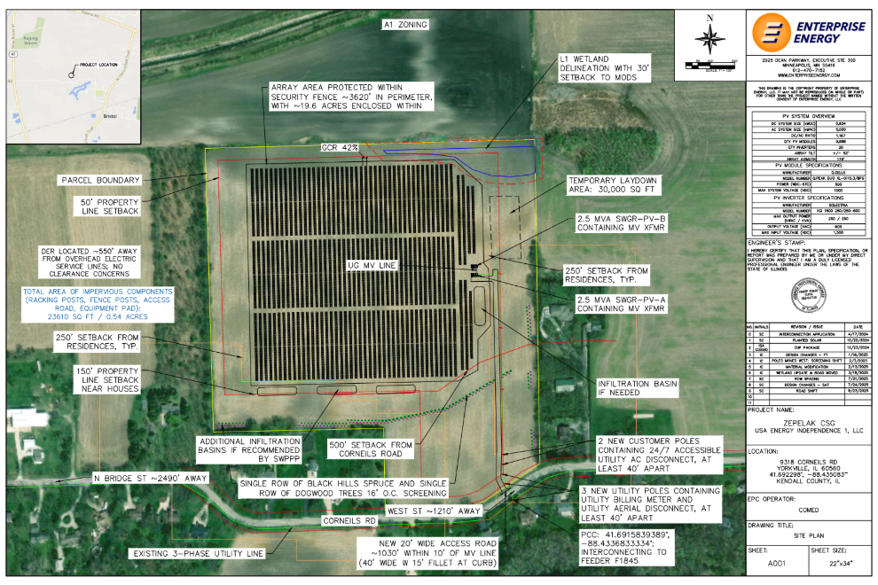 Climatize Facilitates Community Solar Projects in Minnesota and Illinois with Pre-Construction Financing
