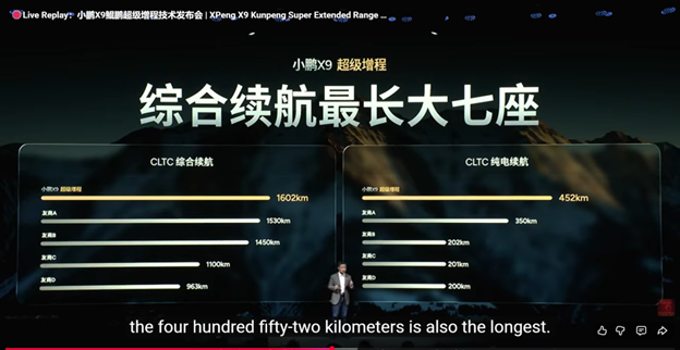 Going Beyond the Typical NEV MPV: XPENG X9 - CleanTechnica