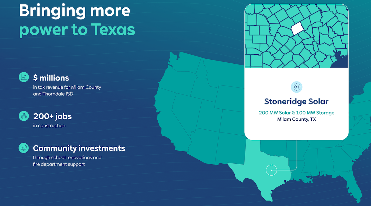 Solar Power Benefits Public Schools, And What’s Wrong With That?