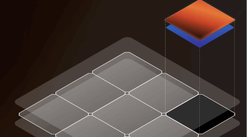 perovskite solar cells swift tandem