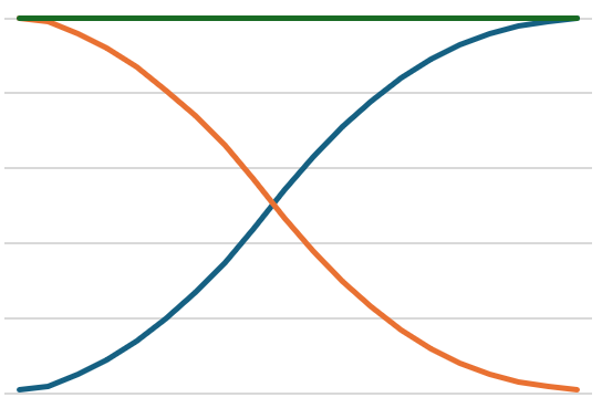Why EU Carmakers Are Digging Their Own Graves — It Is Just A Misunderstanding Why EU Carmakers Are Digging Their Own Graves — It Is Just A Misunderstanding