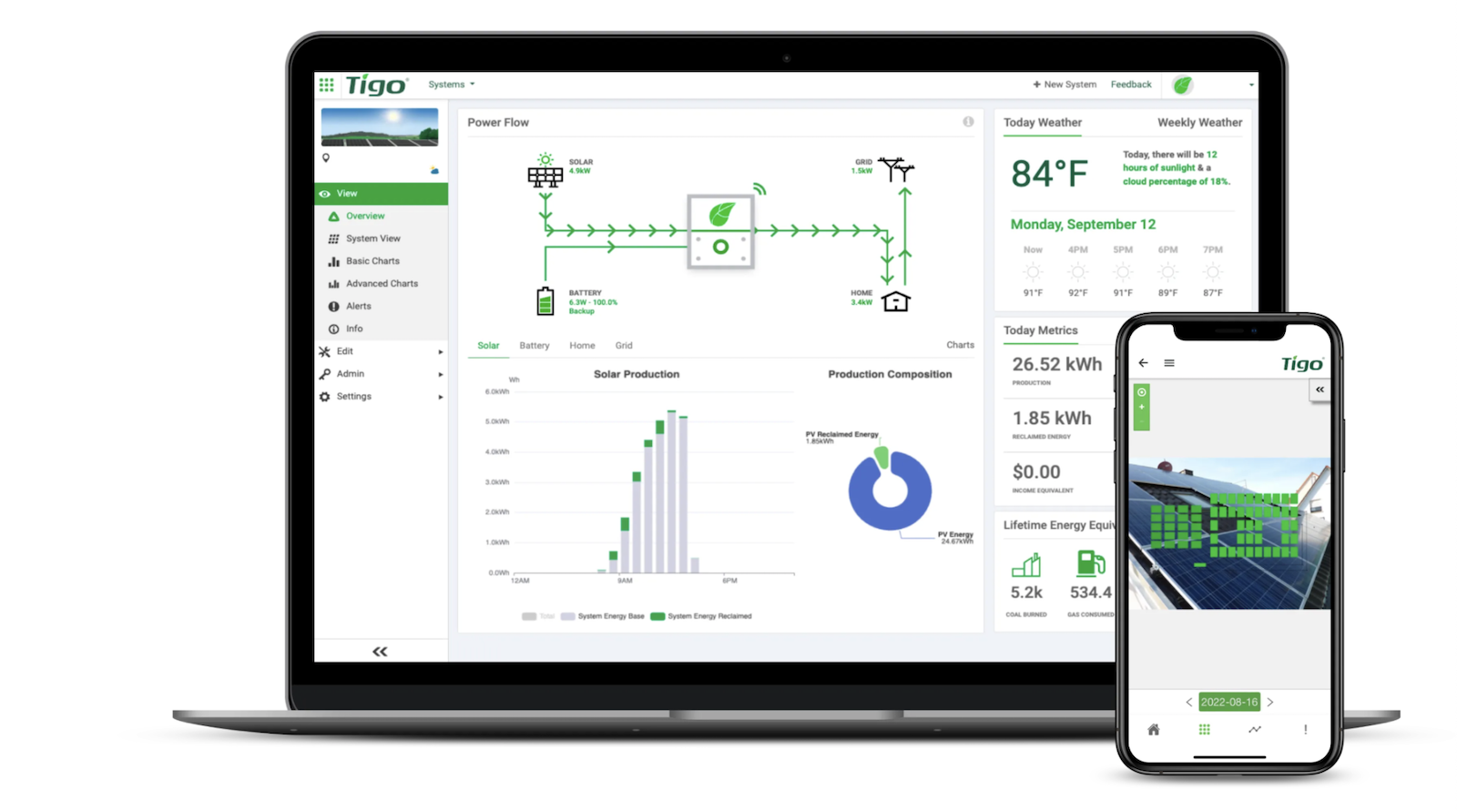 Tigo Energy Rolls Dynamic Rate Management Into Residential Solar + Storage Product