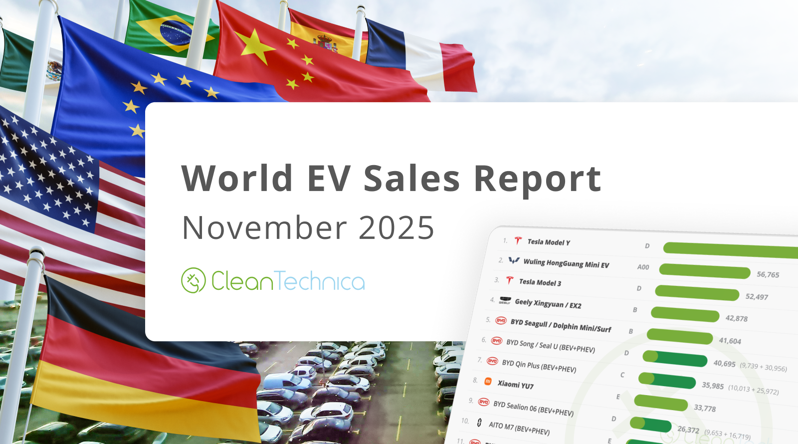 Global EV Sales Leaders — Top Selling Brands & OEMs