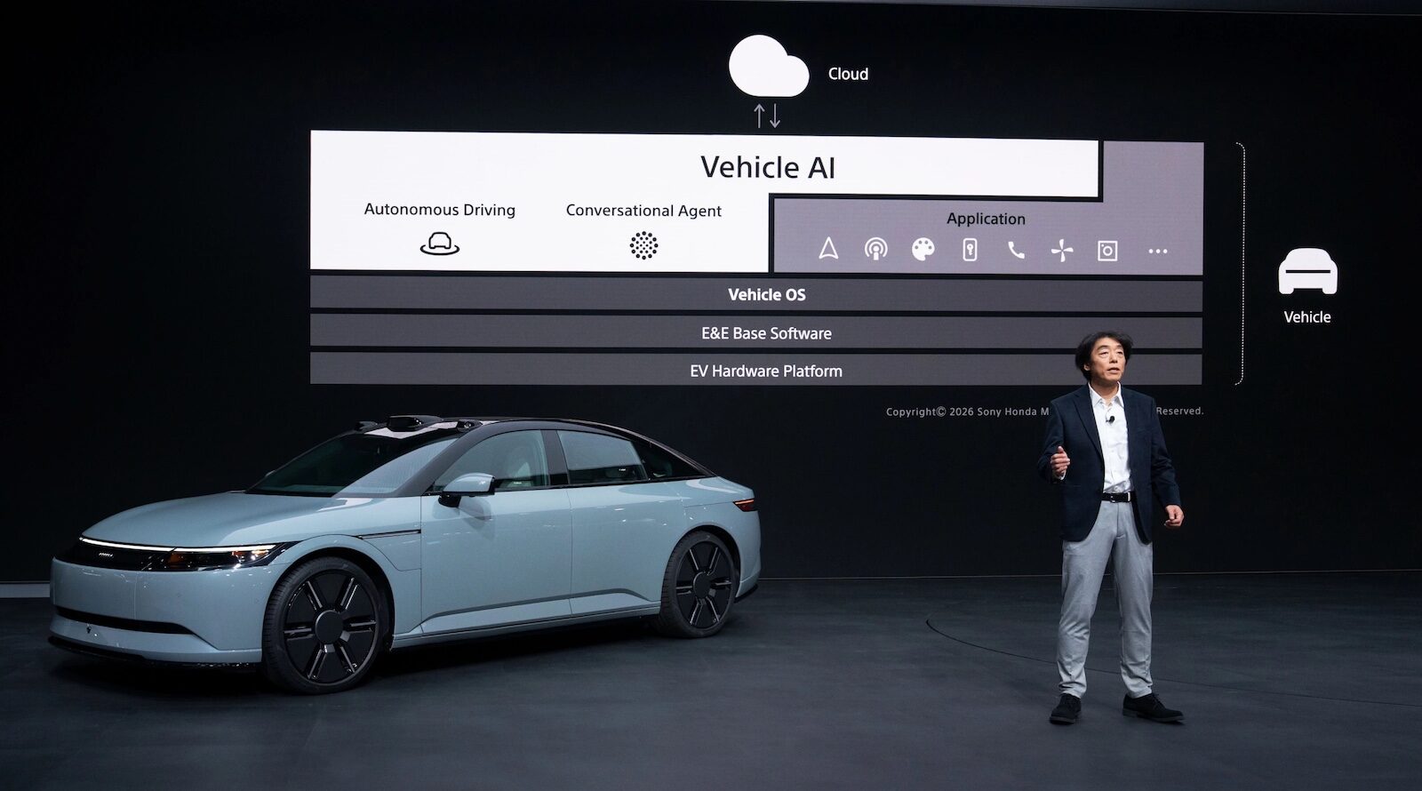 Sony & Honda Present AFEELA 1 at CES