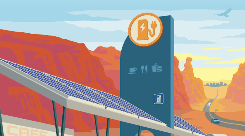 ev charging lpo energy department