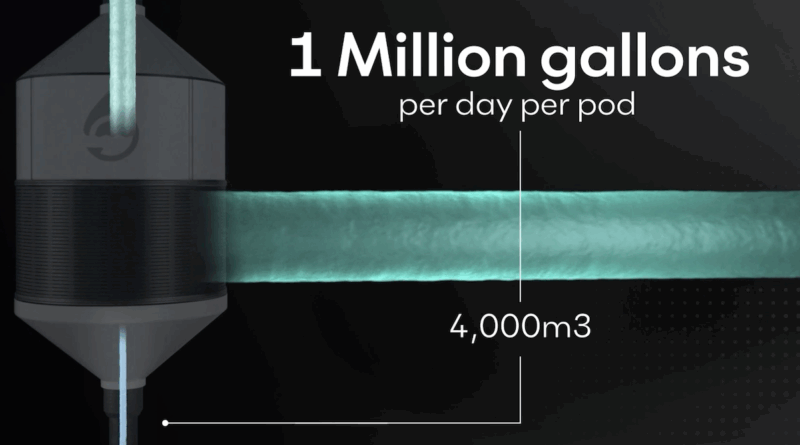 oceanwell water desalination