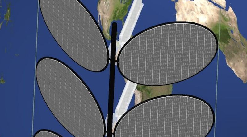 space solar data center