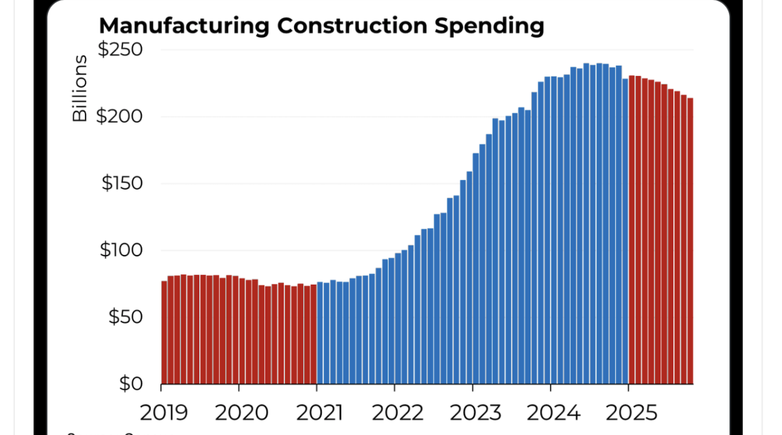 Why Is Hong Kong Ending EV Tax Breaks? Does It Make Sense?