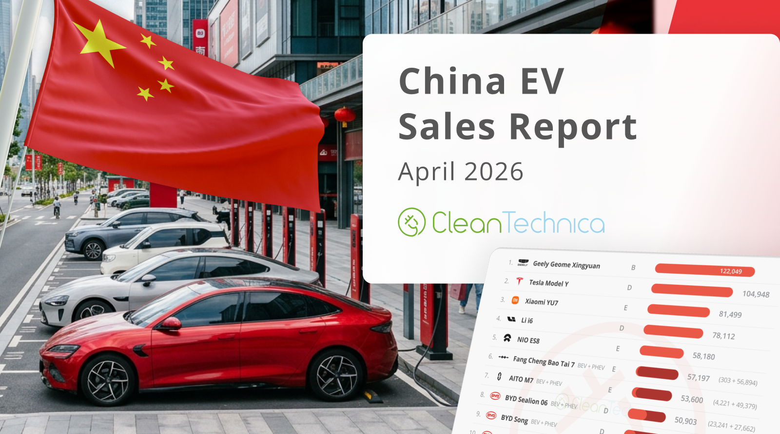 How to Track the Transition from ICE to EVs in China's Auto Market