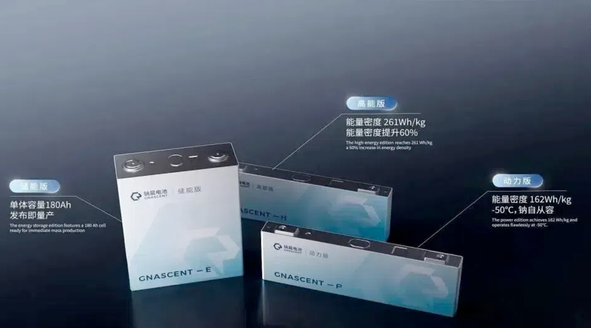 Gotion Unveils Sodium Battery Products With 261 Wh/kg Energy Density And 20,000 Charge Cycles