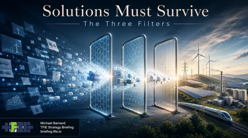 TFIE Strategy Briefing hero graphic showing technology claims passing through three glowing filters before emerging as practical clean infrastructure, including wind, solar, transmission, rail, and industrial assets.