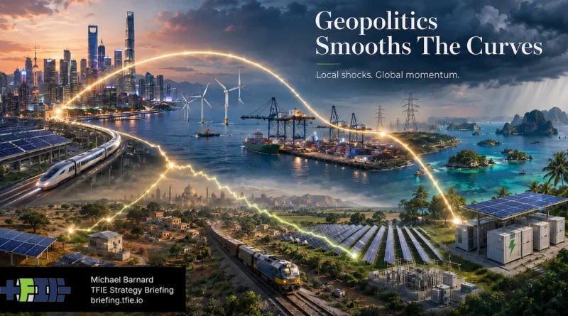 Hero graphic showing uneven national transition pathways with clean infrastructure, grids, ports, solar, wind, batteries and trade routes converging into a broader global curve.