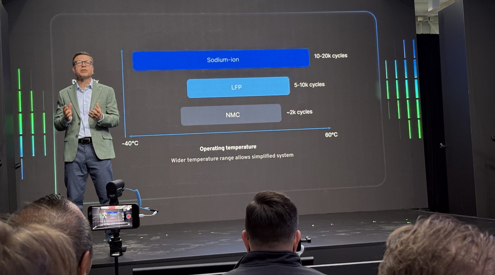 GM Empower Event — GM Announces Sodium-Ion Grid-Scale Battery Storage Developed In The US - CleanTechnica