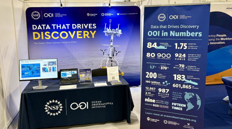 Ocean Observatories Initiative