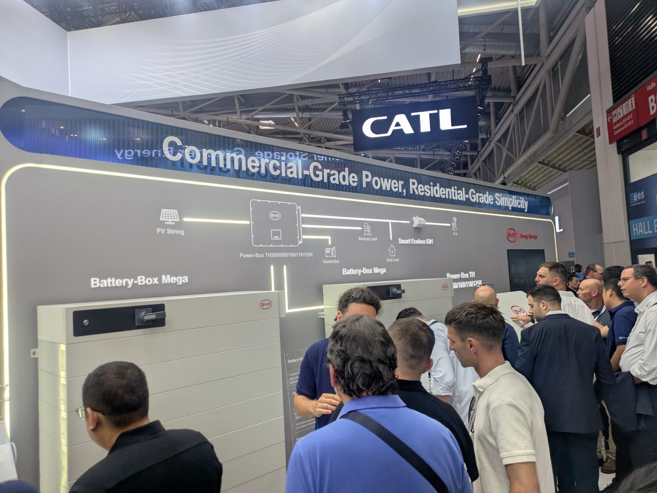 InterSolar BYD CATL