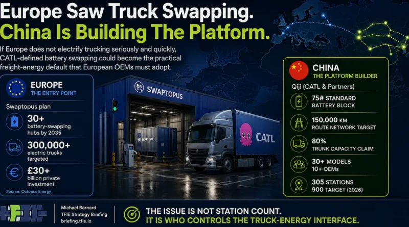 A CATL electric truck enters a Swaptopus battery-swap hub between Europe and China data panels, with a message that control of the truck-energy interface matters more than station count.