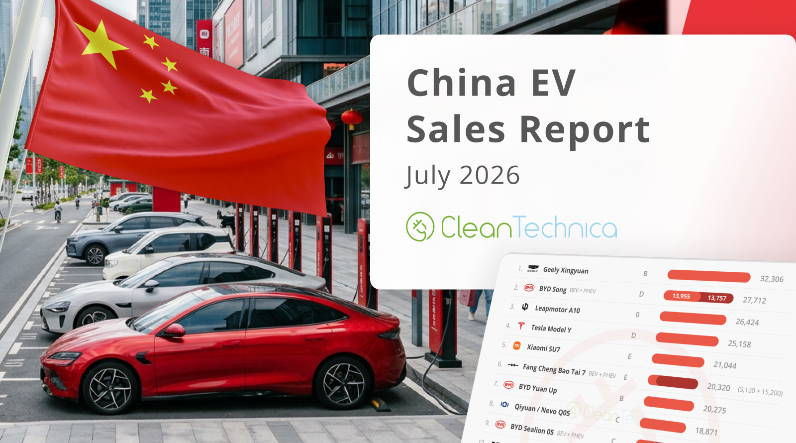 The ICE Meltdown Continues — July’s China EV Sales Report (44% BEV Share)