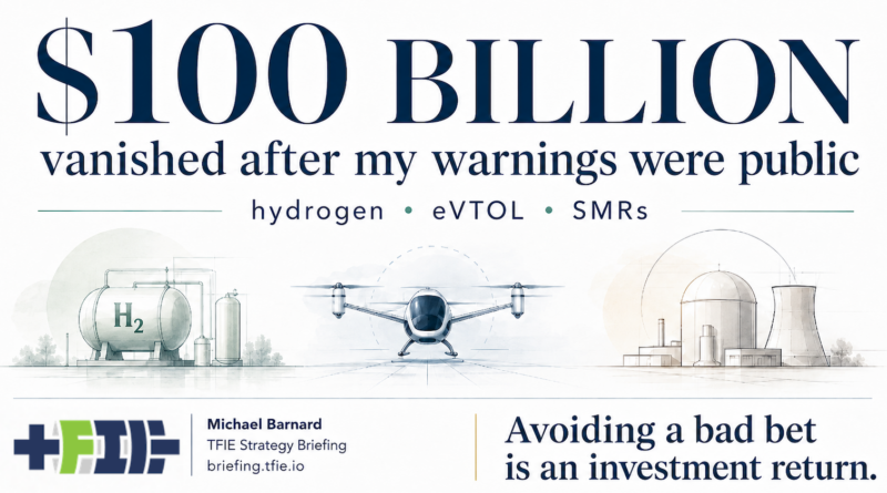 $100B headline above illustrations of hydrogen infrastructure, an eVTOL aircraft and a small nuclear reactor.