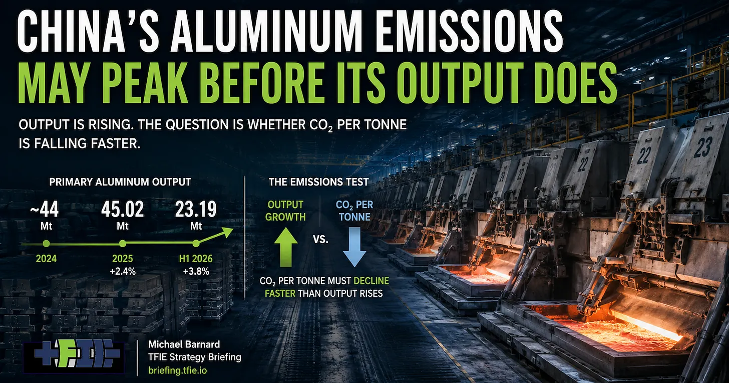 China Is Making More Aluminum. Its Emissions May Still Be&hellip;