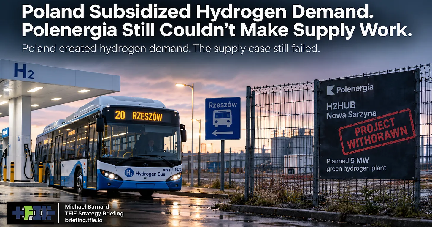 Poland Created Hydrogen Bus Demand. Polenergia Still Walked Away From Supply.