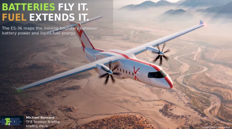 Rendering of Heart Aerospace’s twin-prop ES-36 regional aircraft in flight, with the words “Batteries fly it. Fuel extends it.”