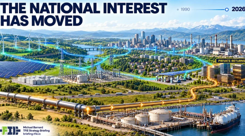 Energy landscape combining fossil-fuel infrastructure with wind, solar, batteries and transmission. The graphic contrasts the energy choices available around 1990 with those available in 2026 and highlights that private returns can remain tied to older infrastructure.